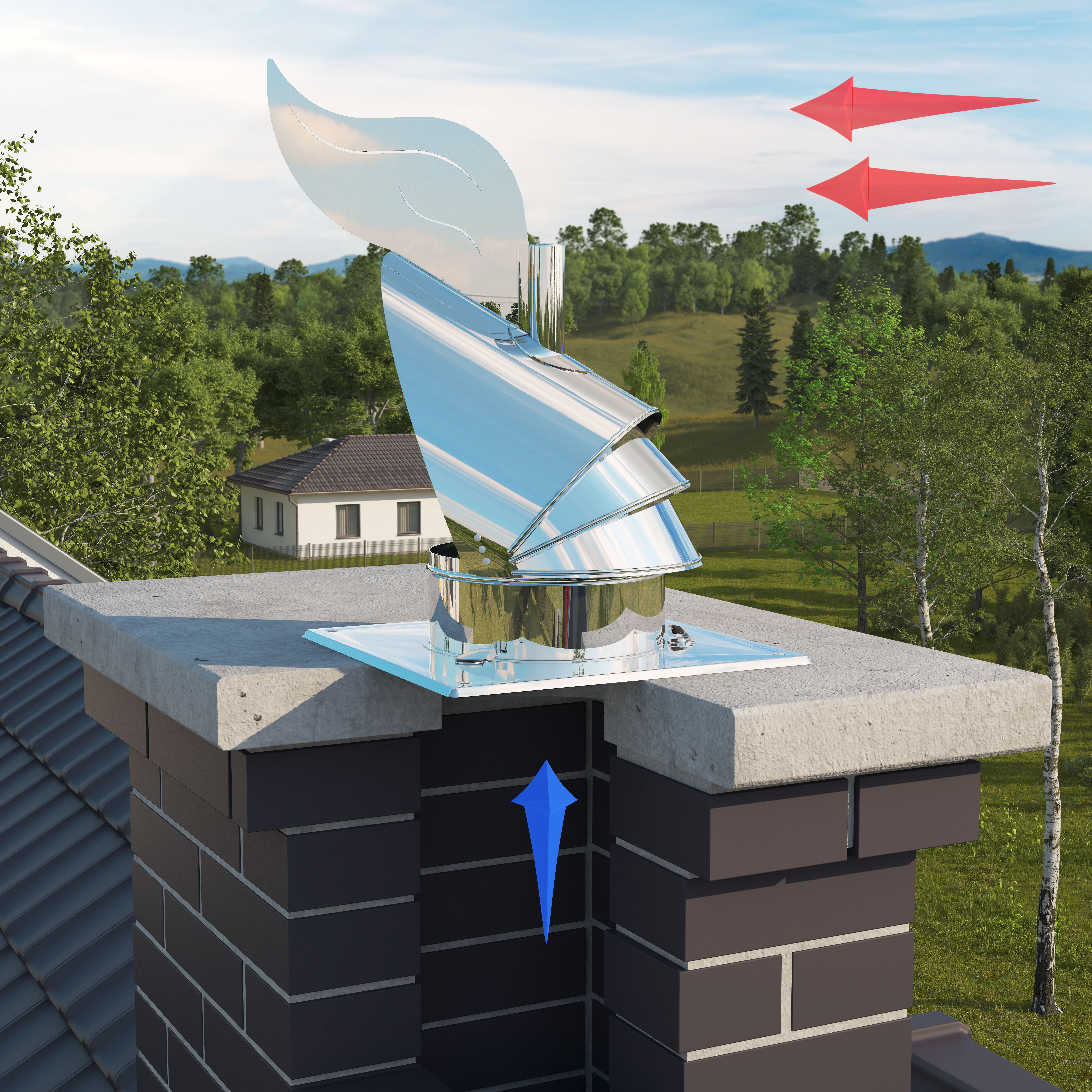 Self - adjusting Chimney Cowls