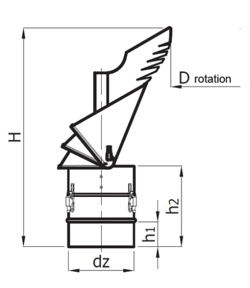 Dimension image